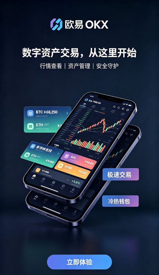 欧交易所app官方网站入口充值与交易操作